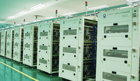 Volledig Automatisch Logistieksysteem (met Energieterugkoppeling)